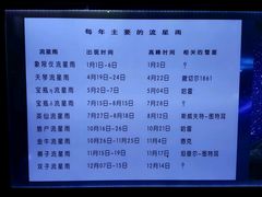 -吉林市博物馆