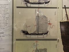 -上海交通大学董浩云航运博物馆