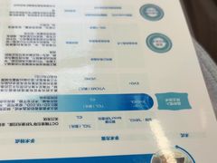 -武汉大学附属爱尔眼科医院(湖北总院)