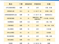 -日照灯塔风景区