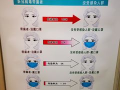 -首都医科大学附属北京同仁医院(南区)