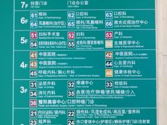 -上海长海医院·体检中心