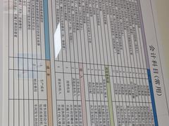 -仁和会计培训(观音桥校区)