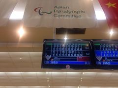 -广州保龄球馆(广州天河体育中心店)