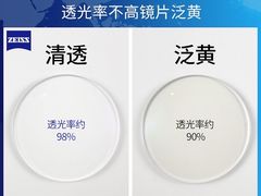 -沫芮眼镜·蔡司官方授权店(人民广场店)