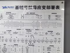 -泰达航母主题公园