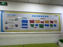 -童程童美少儿编程乐高机器人(环球港校区)
