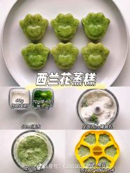 -Dr.林醫生产后修复·配方产康(南京江宁万达店)