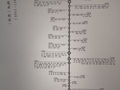 -乌镇东栅景区-茅盾故居