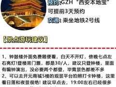 -西安城墙·碑林历史文化景区