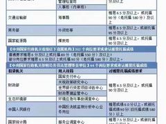 -新支点英语日语西语培训(摩天360大厦店)