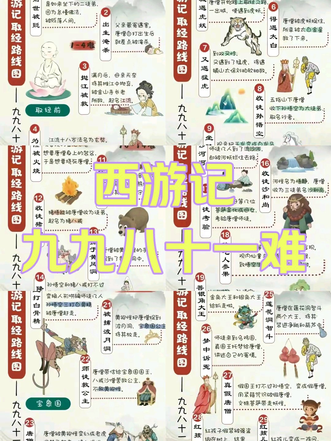 西游记八十一难