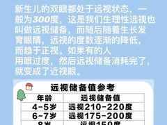 -博士眼镜(南昌八一大桥店)