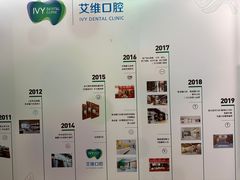 -艾维口腔(春江花月门诊部)