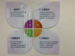 -MINX名珂斯·烫染形象设计