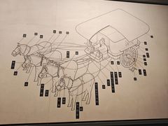 -秦始皇帝陵博物院-丽山园