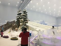 -哈尔滨热雪奇迹