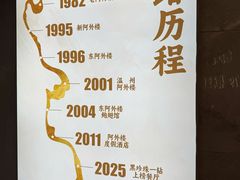 -东瓯大酒店(温州惠民路地铁站店)