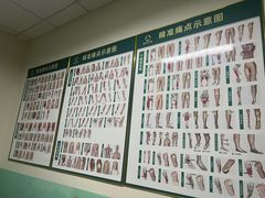-通透堂中医·精准推拿(旗舰店)