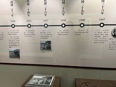 -嘉定博物馆