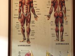 -憼安跌打·中医诊所(福田梅林店)