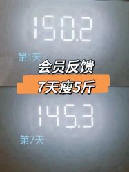 -Lily纤美·科技减脂中心