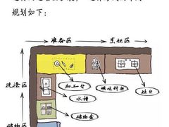 -翼森原创设计·全案实景落地