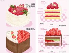 -静宜和她的朋友(星海广场店)