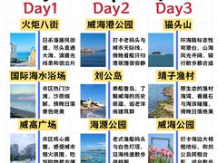 -幸福门