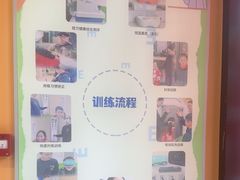 -星视野儿童近视弱视视力训练中心(富荟店)