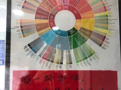 -2326 Coffee Roaster咖啡豆可选店(林肯公园店)