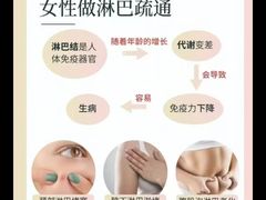 -万达广场(泰州海陵店)