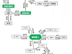 -喜莲咖啡