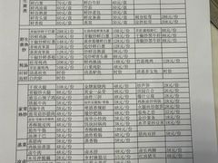 -山菌美食苑(振兴路店)