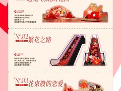 -成都银泰中心in99
