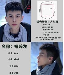 -贝勒爷专业男发