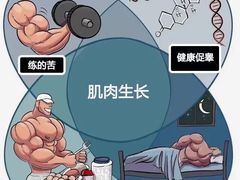 -FLARE STAR FITNESS(复地活力城店)