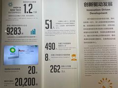 -广州市城市规划展览中心