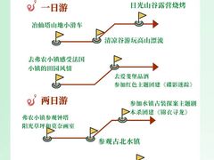 -沉浸北京·团建旅行·密室剧本杀·年会会议轰趴拓展
