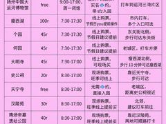 -打酱油·非遗淮扬菜(瘦西湖梅岭老店)