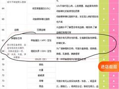 -美年大健康体检中心(牡丹园分院)