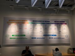 -斯坦星球AI编程·机器人科创·科学实验·信奥·思维·STEM·乐高·竞赛考级(长宁虹桥大融城荟聚中心)