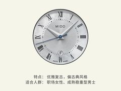 -海星奢选二手奢侈品手表包包鉴定回收寄卖(墨玉南路店)
