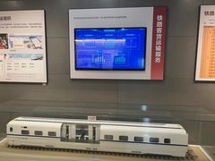 -中国铁道博物馆(正阳门馆)