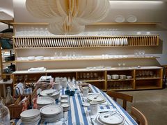 -ZARA HOME(蓝色港湾店)