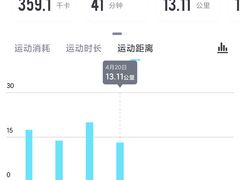 -安徽大学(龙河校区)