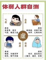 -Fundi张玉珊修身堂·indiba·BTL科技瘦身