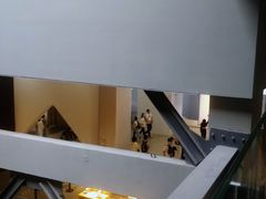 -上海当代艺术博物馆