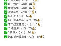 -聂发财重庆江湖菜(解放碑店)