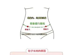-万达广场(桂林高新店)